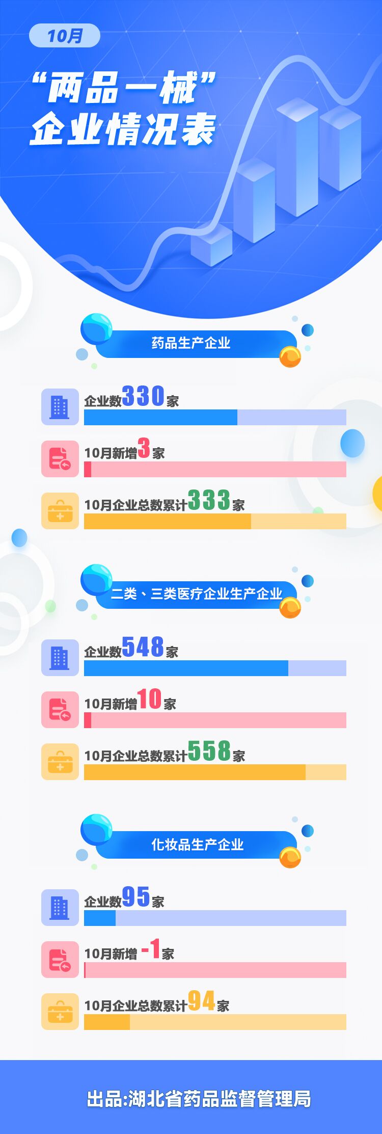 电竞博彩