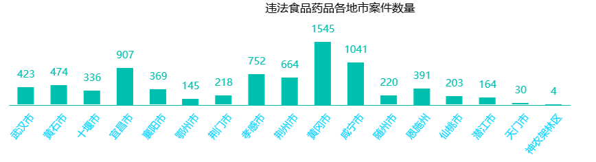 电竞博彩