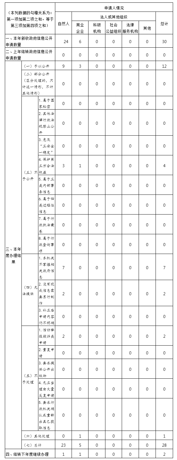 电竞博彩