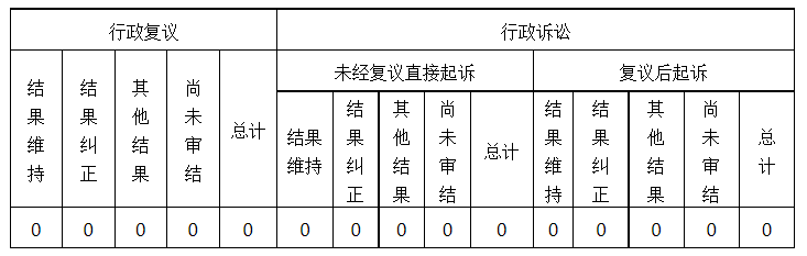 电竞博彩
