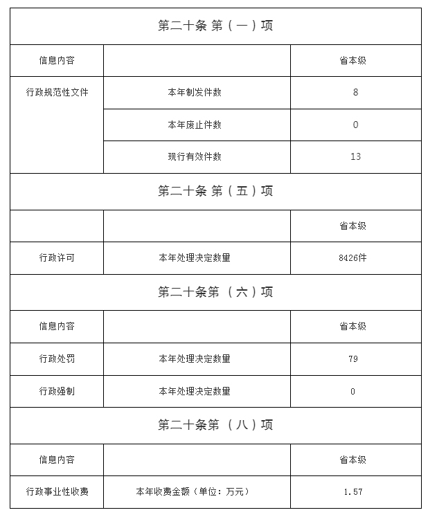 电竞博彩