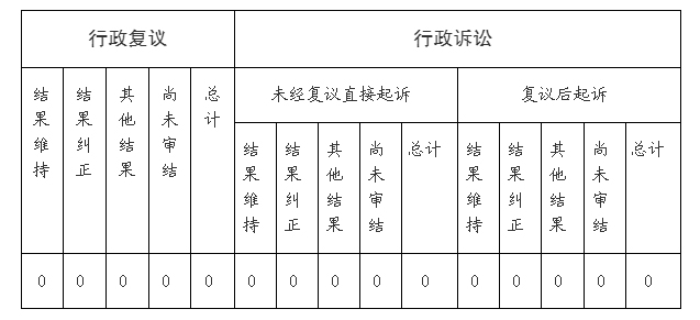 电竞博彩