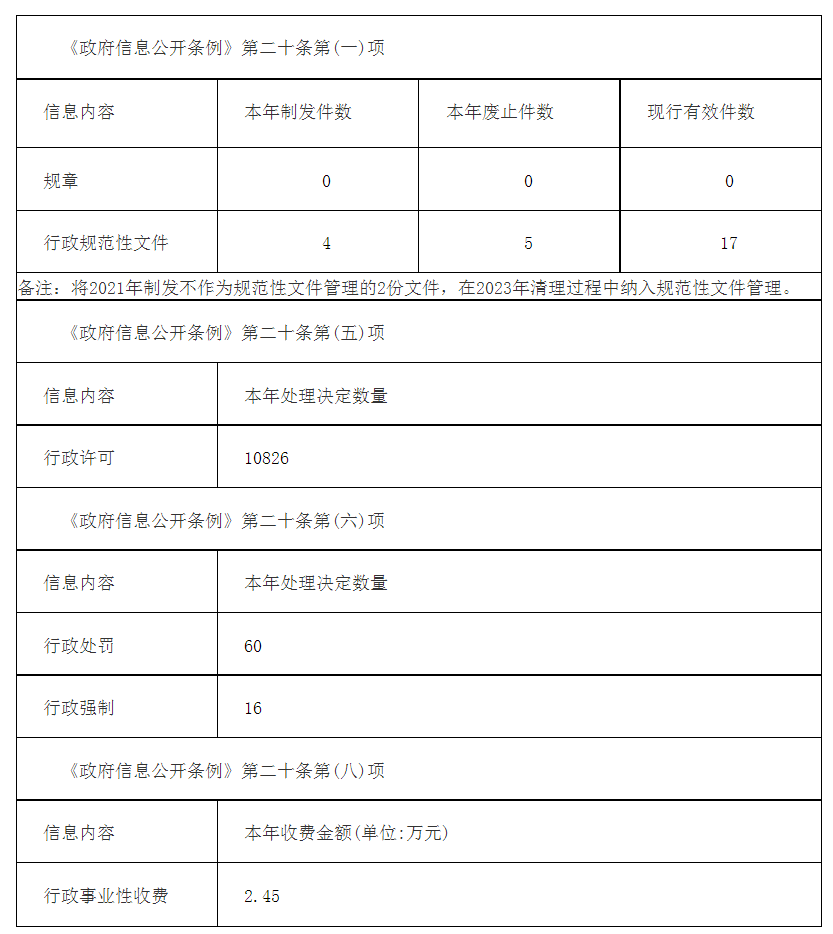 电竞博彩