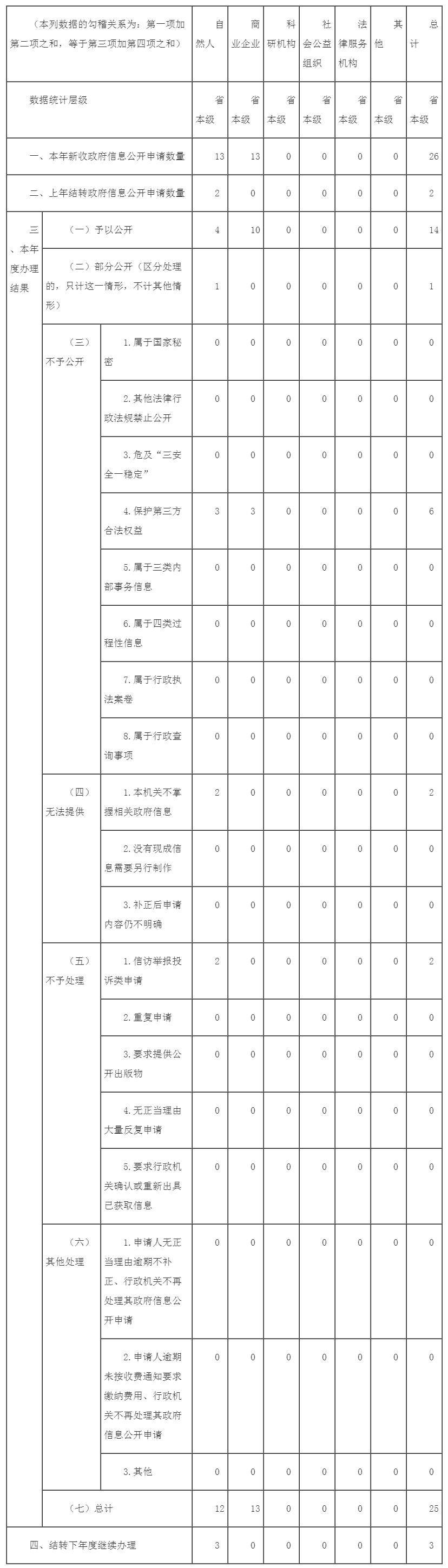 电竞博彩