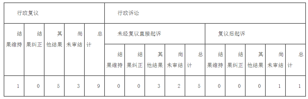 电竞博彩