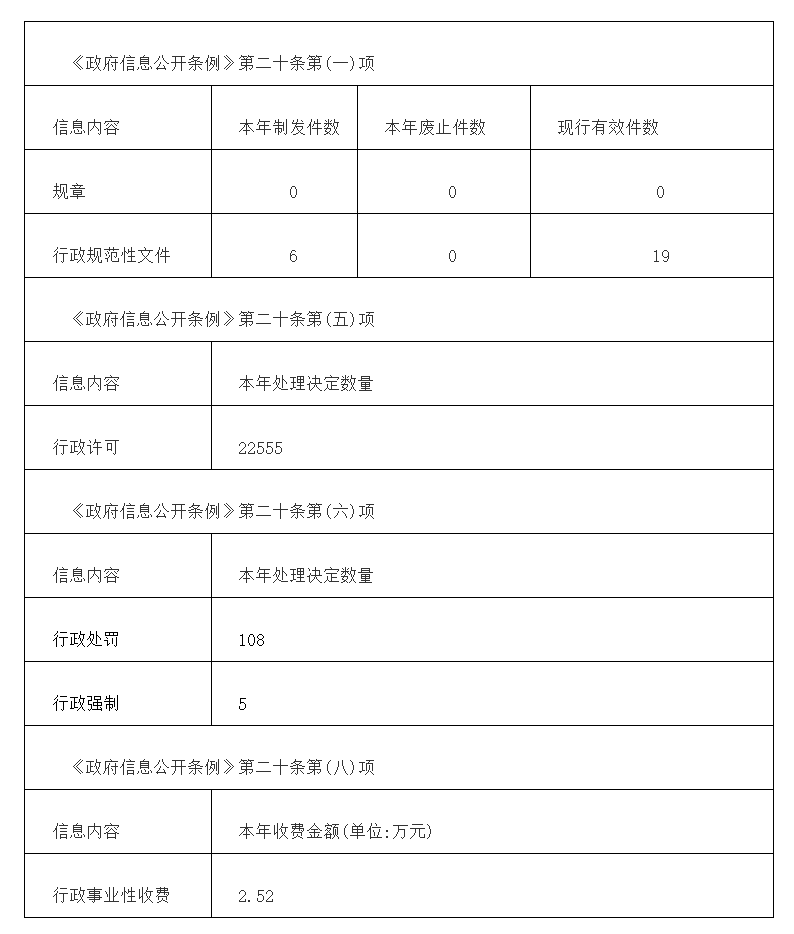 电竞博彩