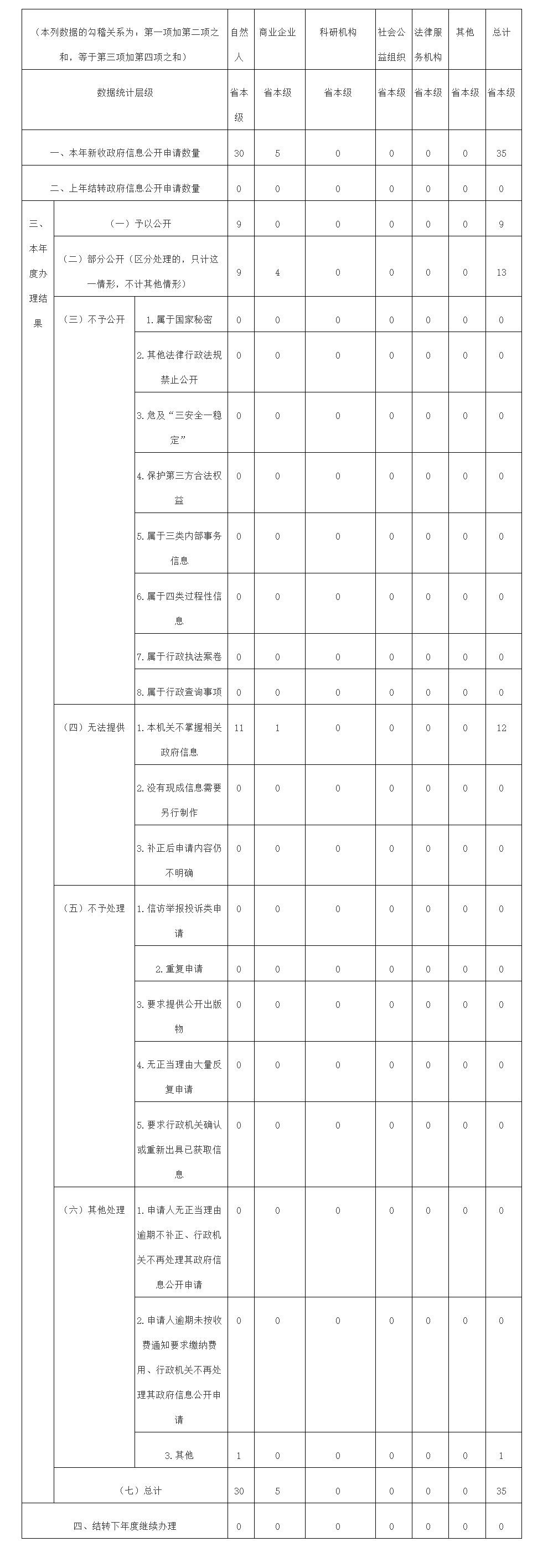 电竞博彩