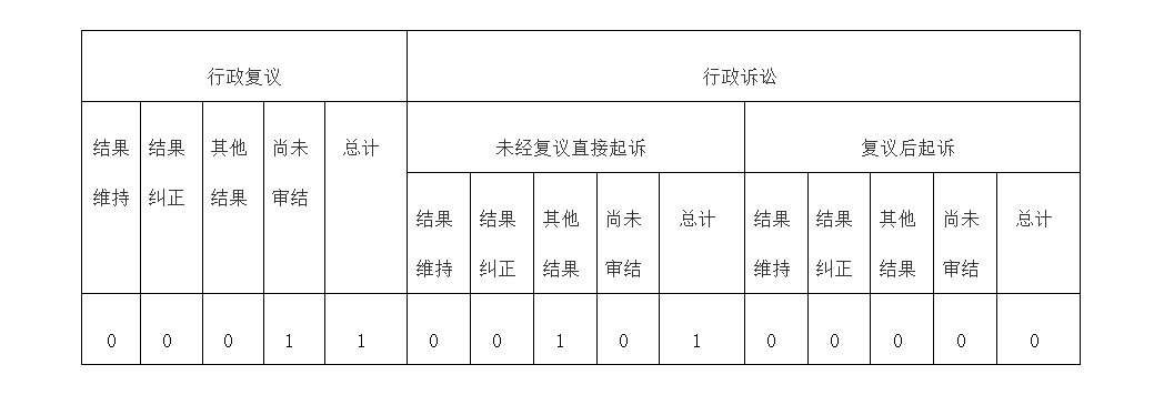 电竞博彩