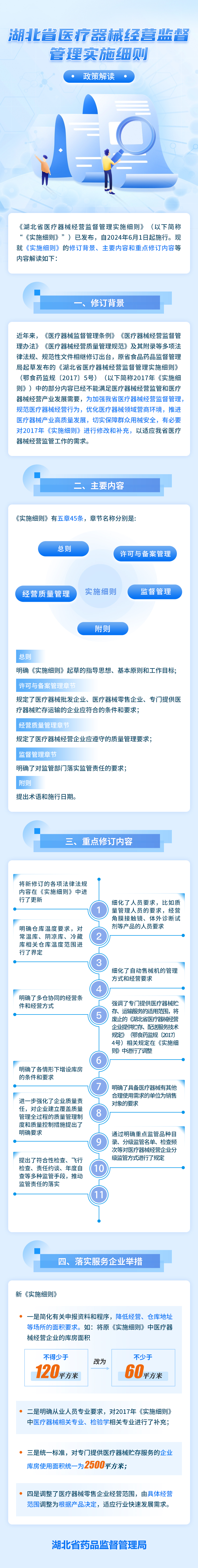 电竞博彩
