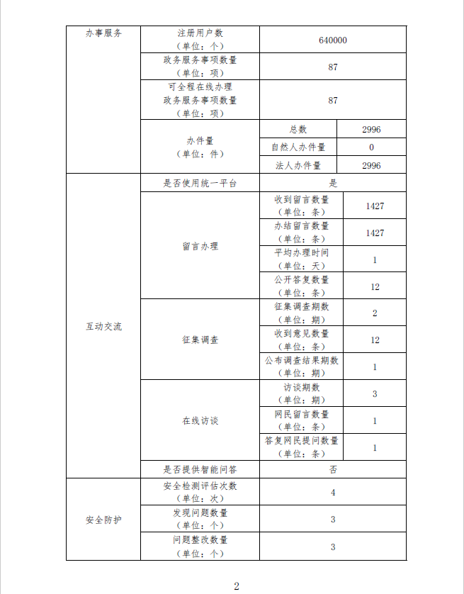 电竞博彩