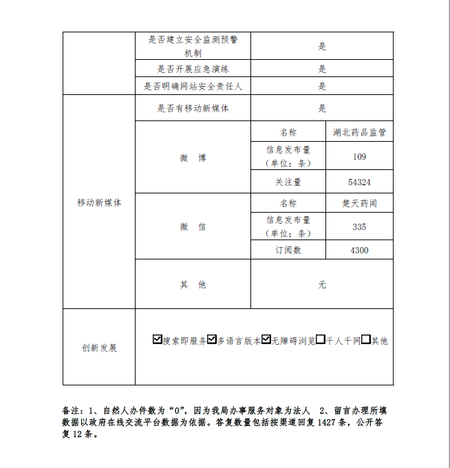 电竞博彩