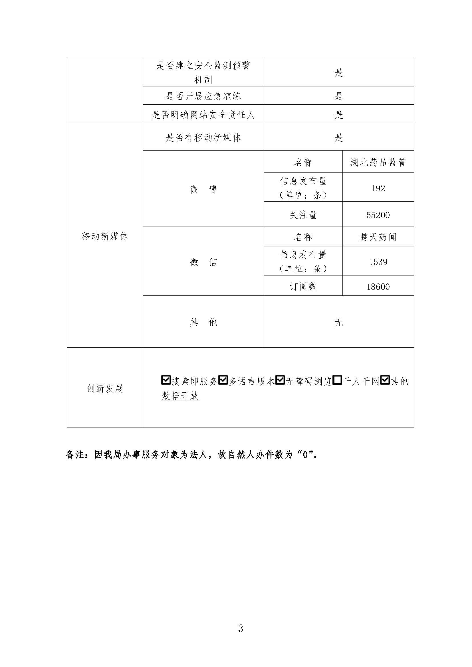 电竞博彩