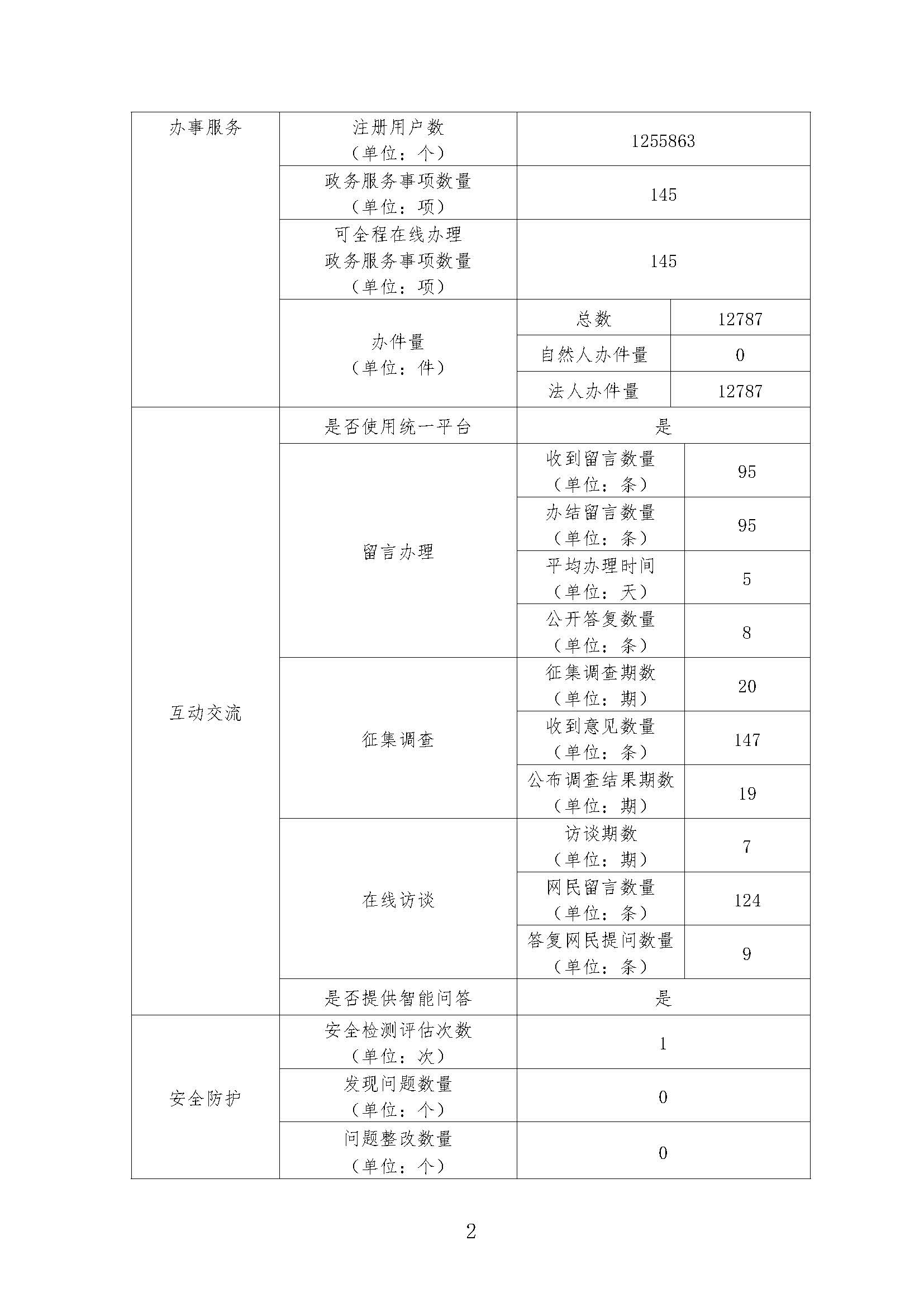 电竞博彩