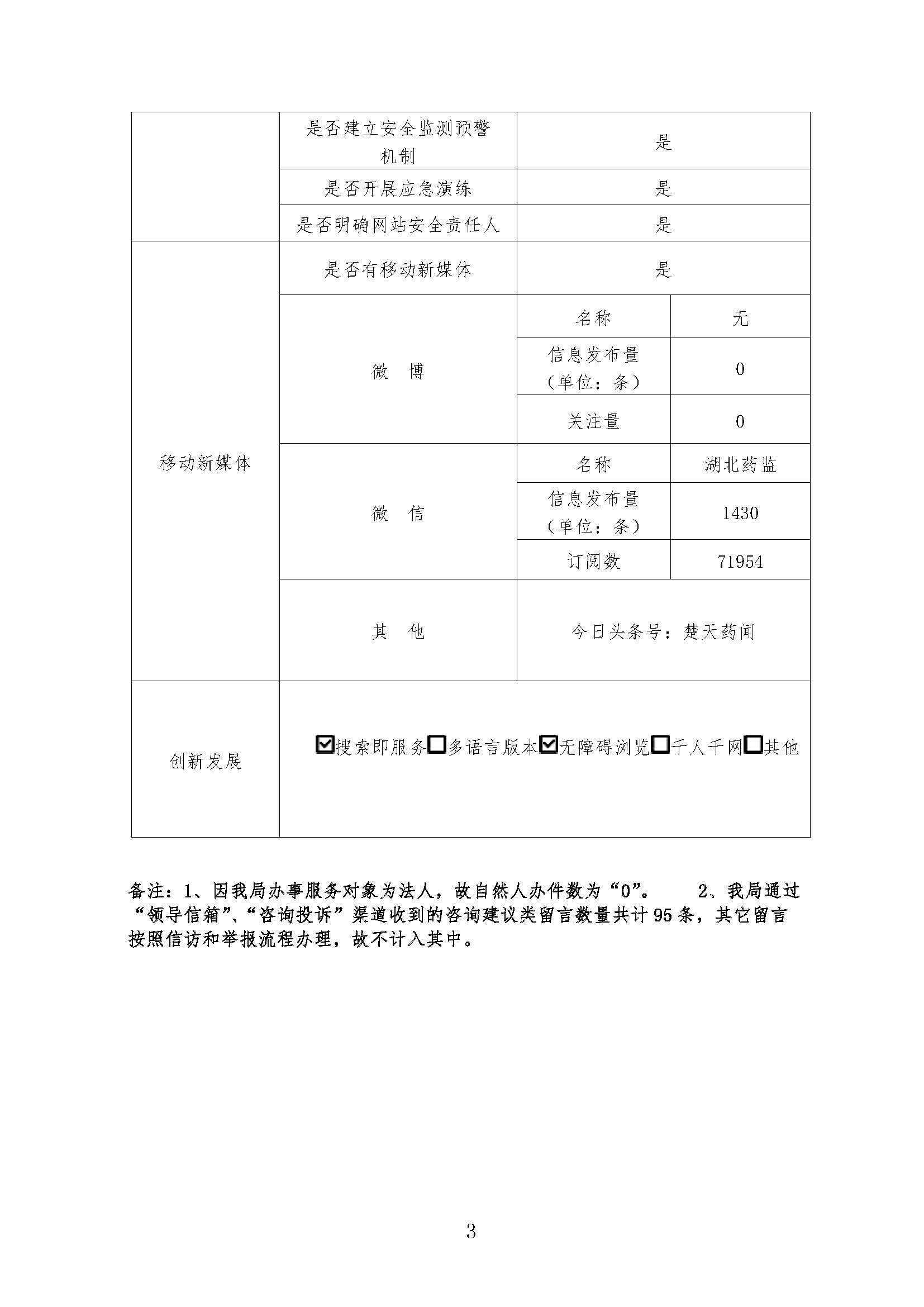 电竞博彩