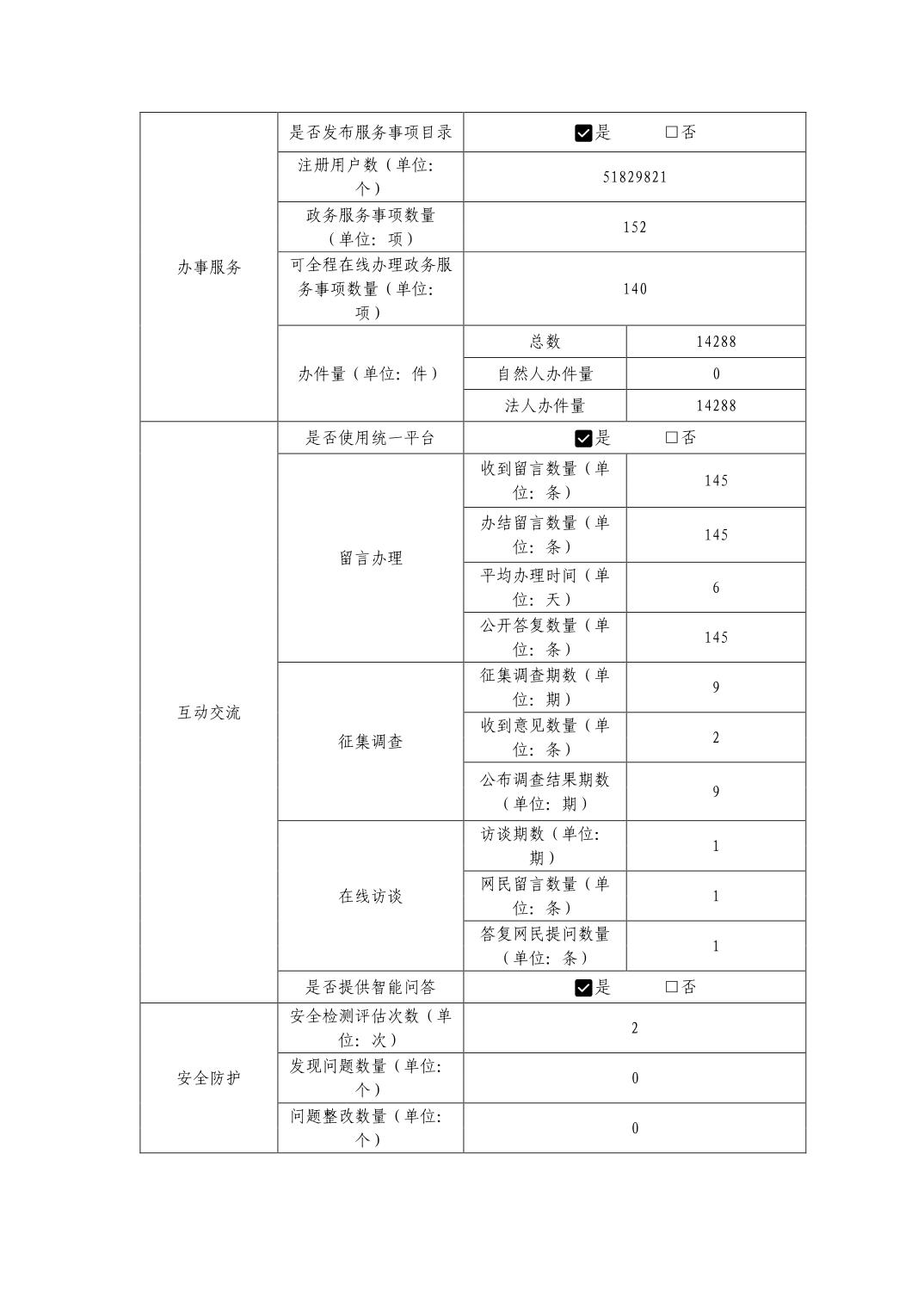 电竞博彩